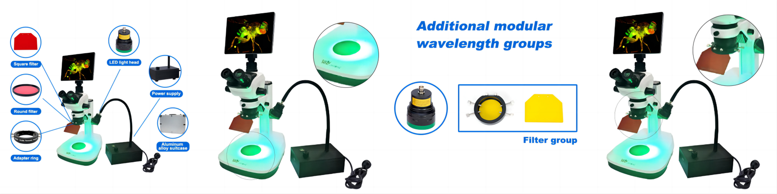 Stereo Microscope Fluorescence Adapter Stereo Microscope Fluorescence Adapter